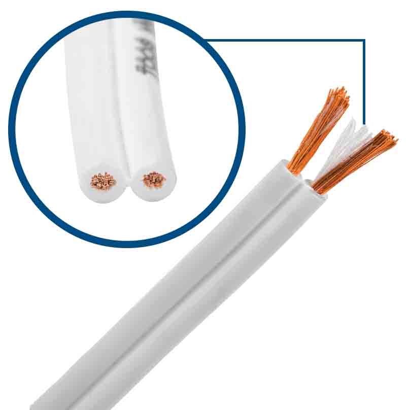 سیم نایلون یا بند تخت بدون روکش