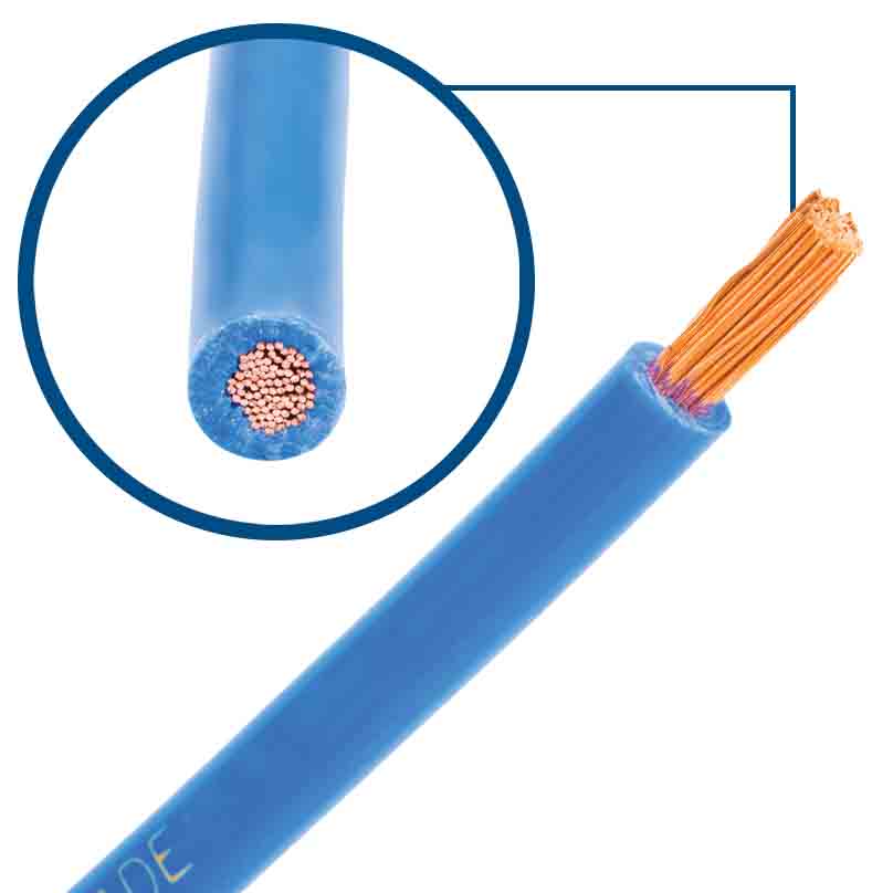 سیم های افشان PVC