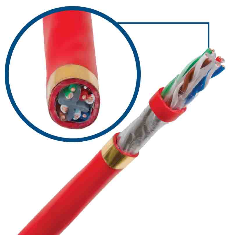 کابلهای شبکه cat 6 هالوژن فری