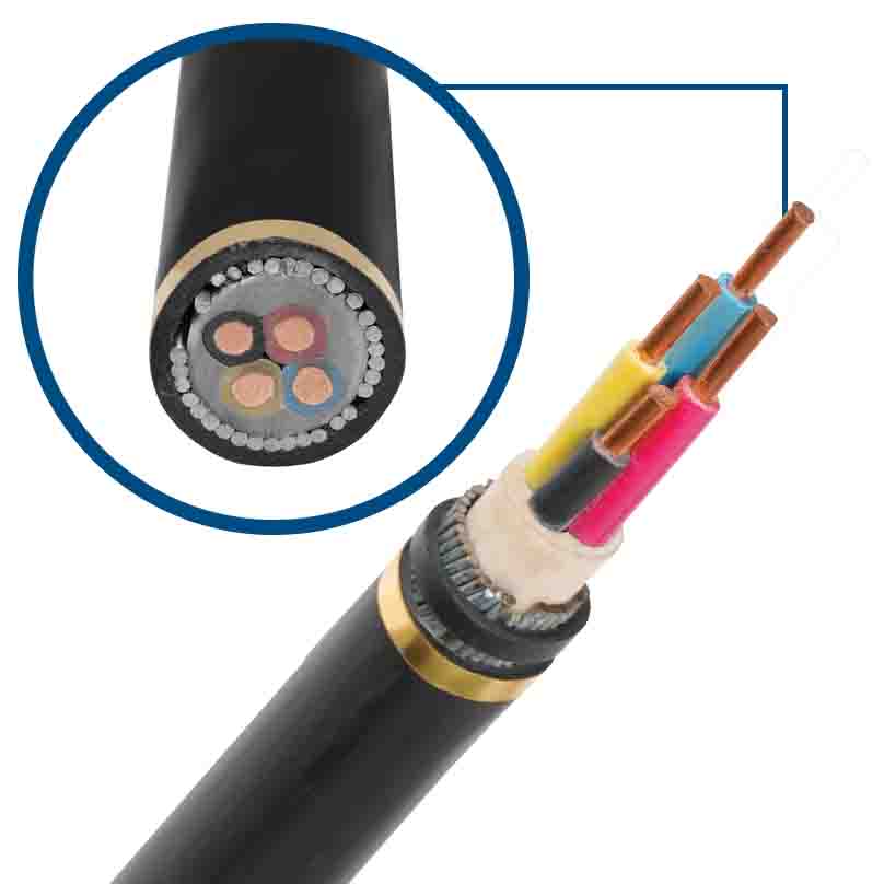 کابلهای قدرت NYRY